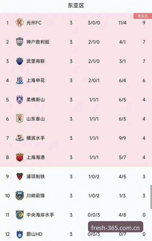 为什么你总是找不到最新的365体育平台赛程数据？