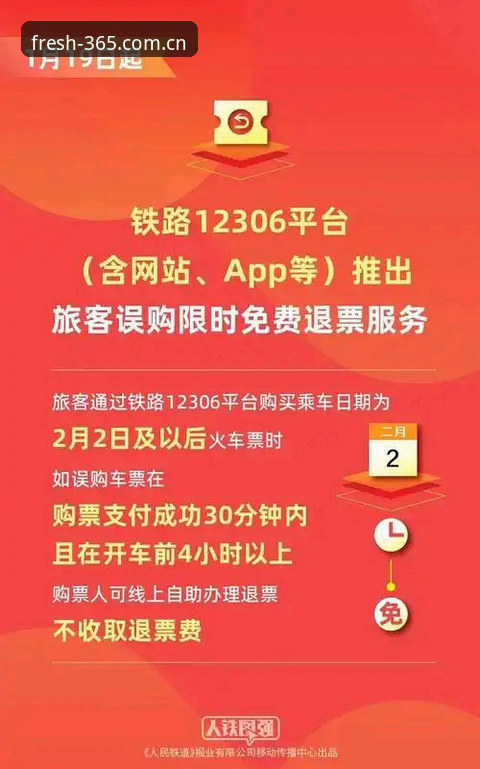 老用户亲测：中国站焕新上线快速访问的几点实在经验，给新朋友的避坑指南